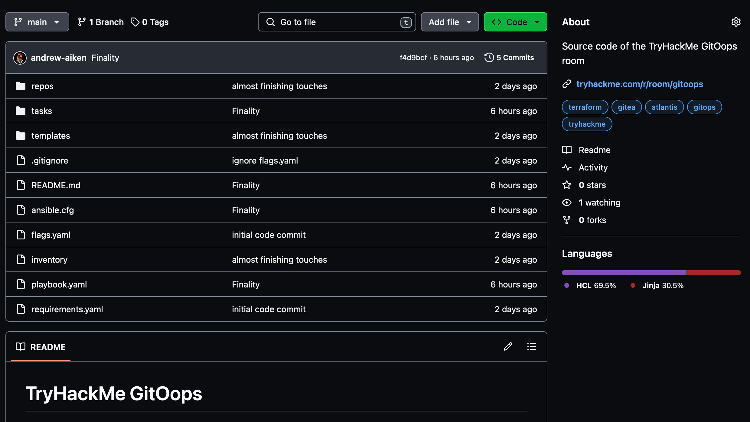 GitHub code repository